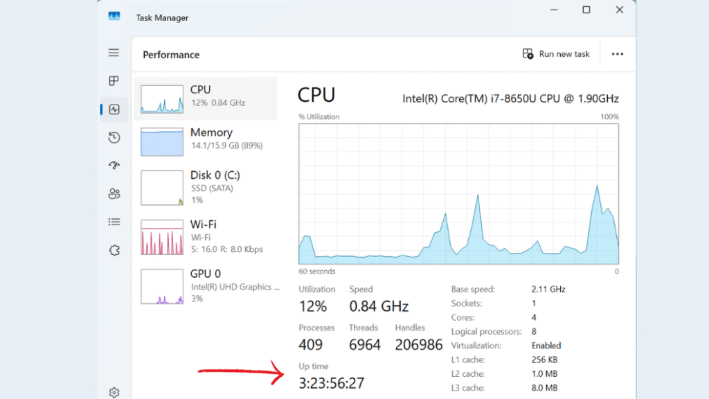 System Uptime